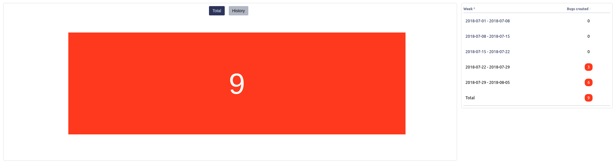 Screenshot from 2018-07-30 10-40-30.png