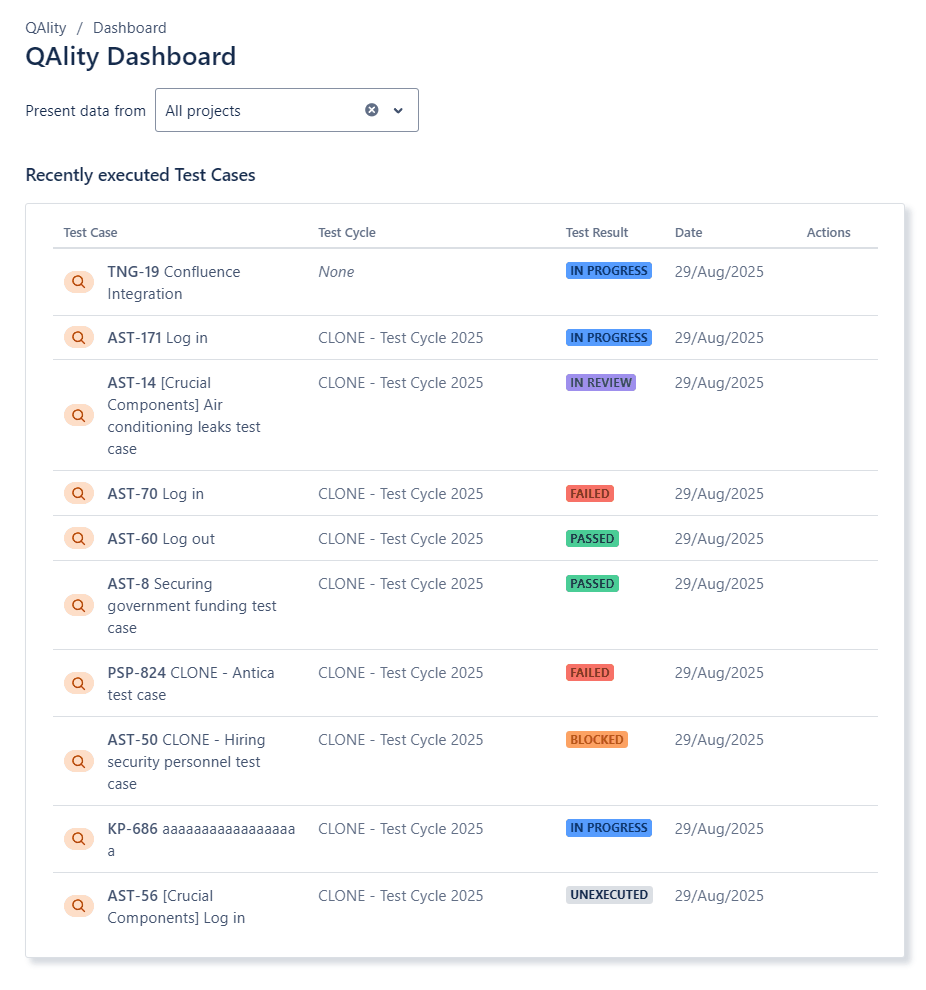 qality_dashboard_data_filter.gif