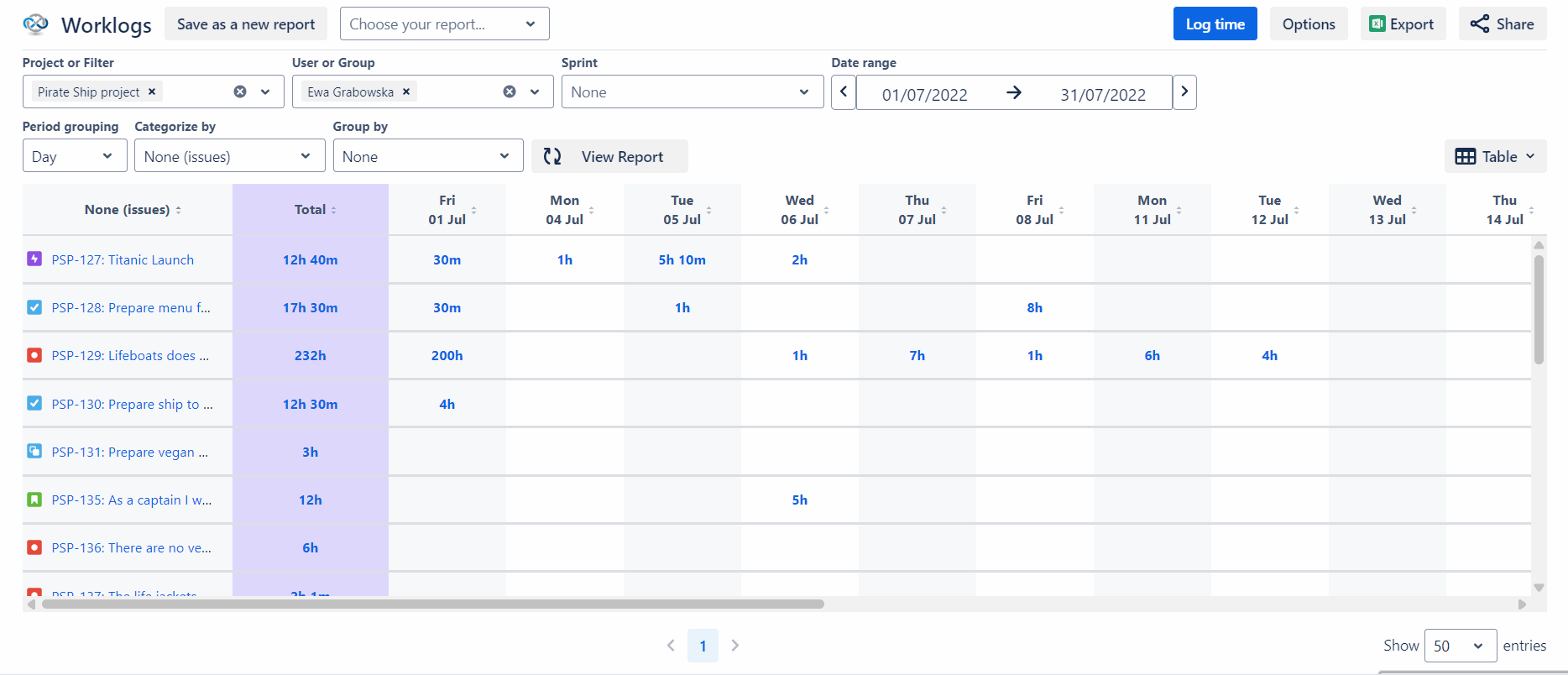 resize worklogs column.gif