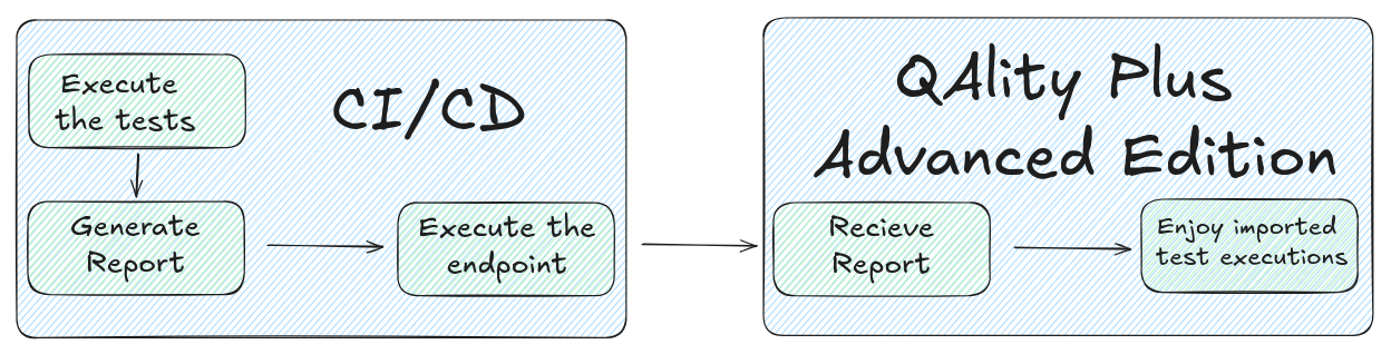 image-20241219-063623.png