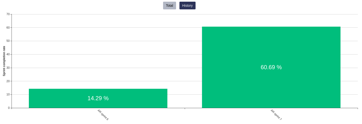 Screenshot from 2018-08-31 15-38-12.png
