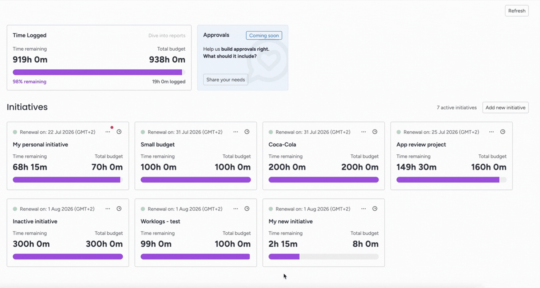 Worklogs for monday - documentation screens (3).gif