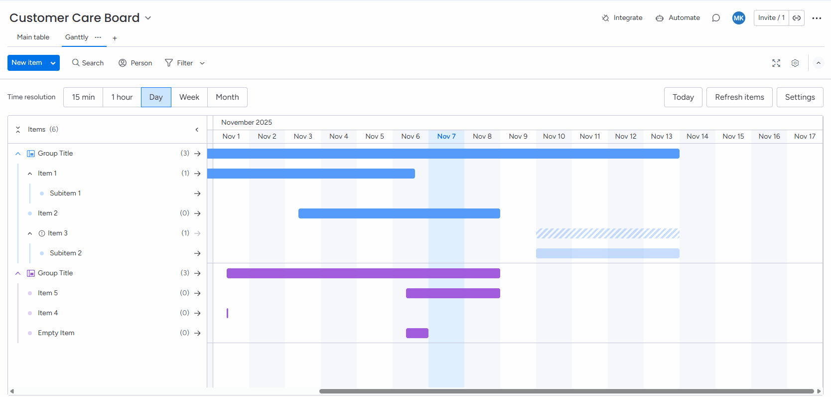 changing details of item from the chart.gif